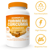 Turmeric Curcumin - Advanced 2X