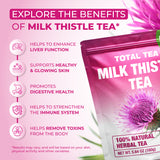Milk Thistle