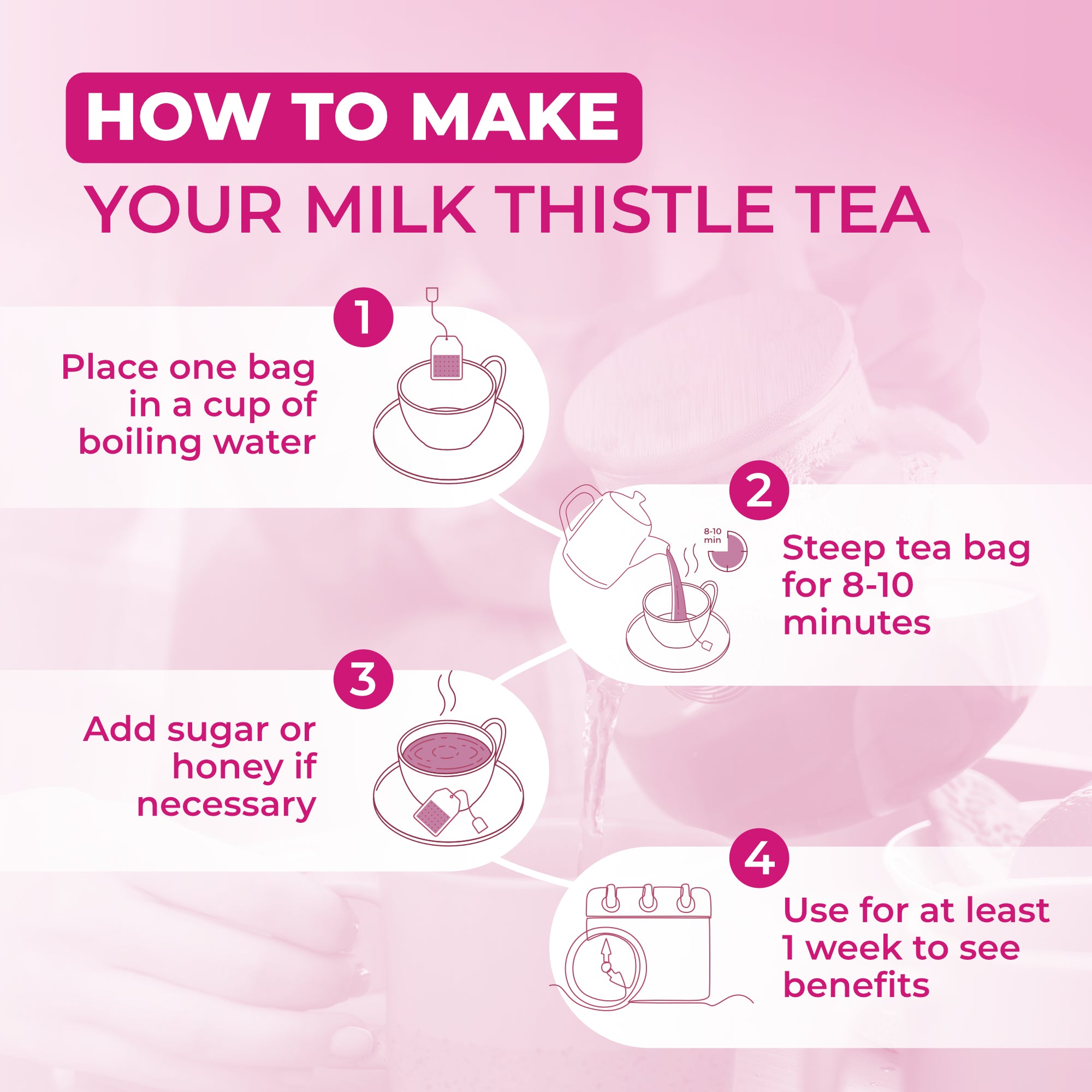 Milk Thistle Total Tea Amp Chiroflex