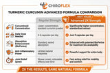ChiroFlex Turmeric Curcumin Advanced 2X Strength