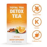Detox Teas